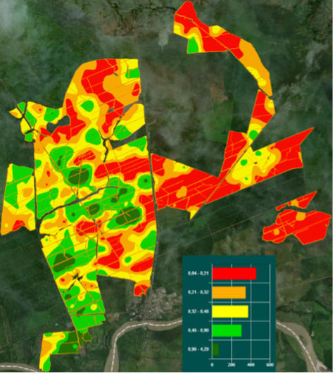 High resolution maps of soil composition are created for over 25 different nutrients and parameters. These are complemented with spectral imagining and physical inspections (recorded using Cultivate mobile app) to understand the evolution in the growth of palms.